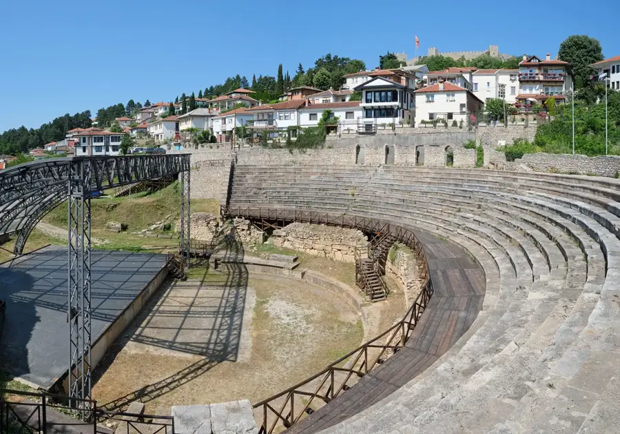 Ohrid Old Town — Vevčani Springs (North Macedonia)