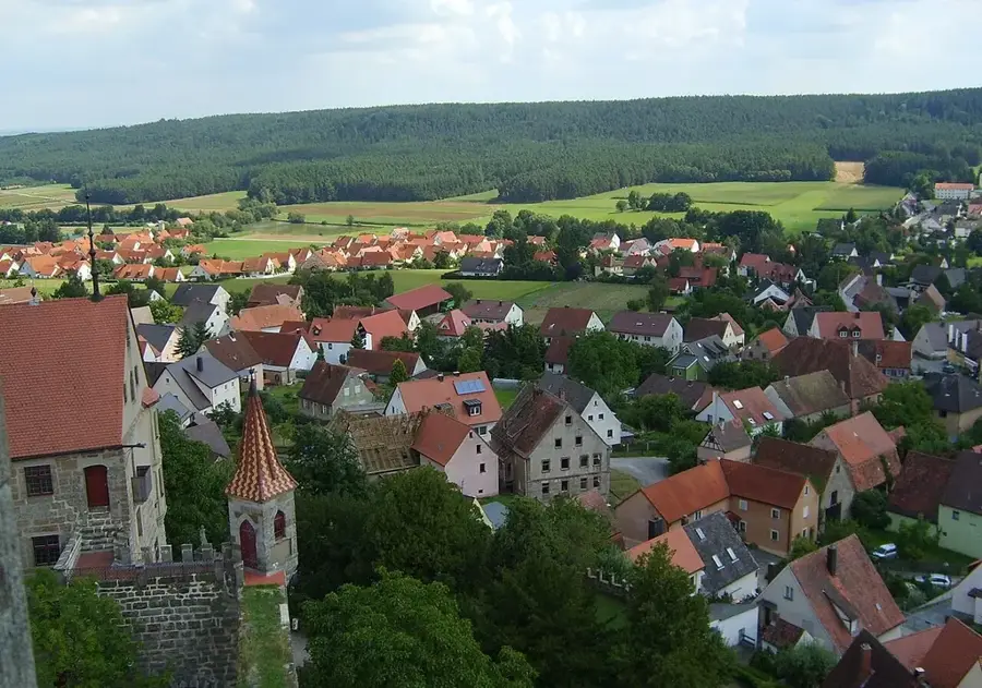 Abenberg – Stadt