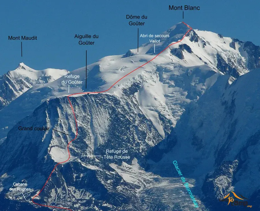 Pic de la Sella de les Ones