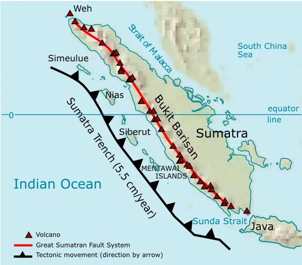 Barisan-Gebirge — Bengkulu (Indonesien)