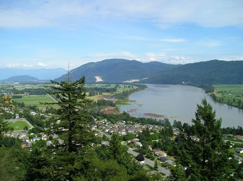 Fraser River — Great Bear Lake (Canada)