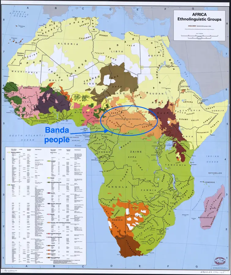 Banda