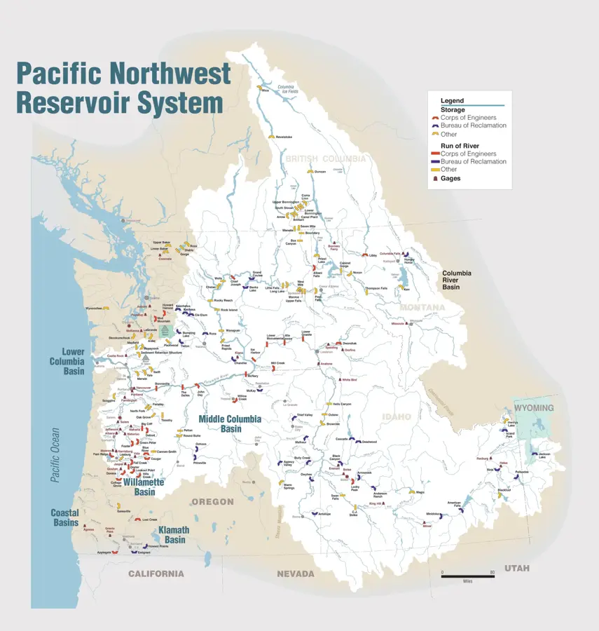 Columbia River Hydroelectric