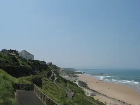 Côte des Basques, Biarritz