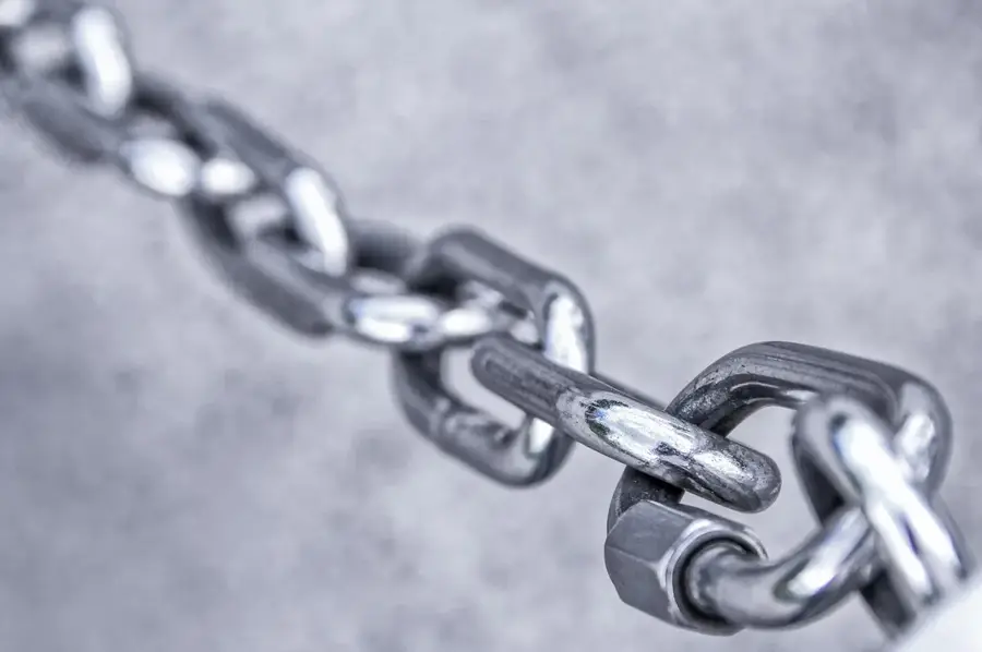 Inini Chain