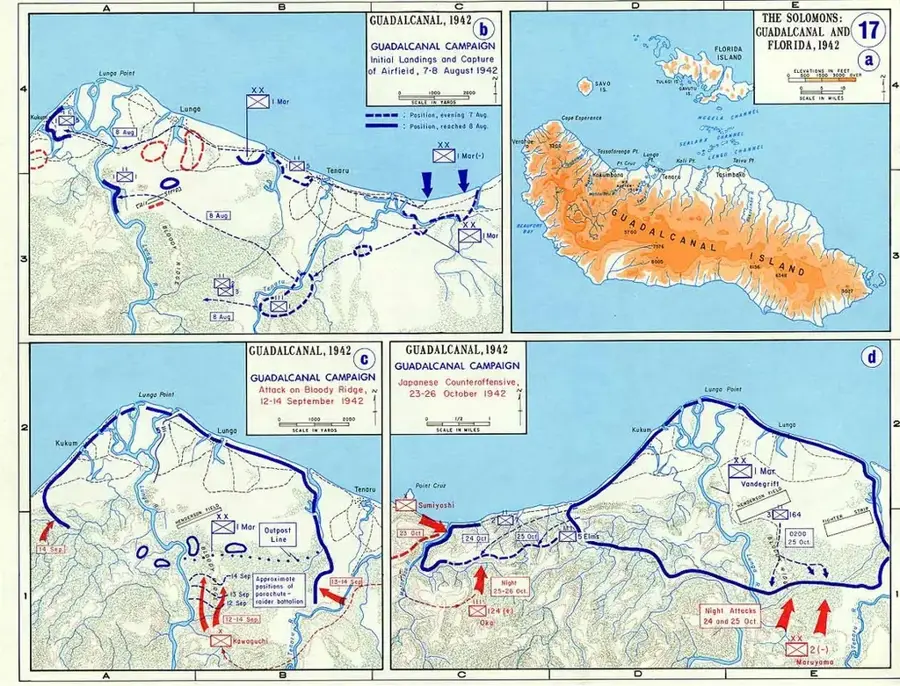 Mount Davis Batterie