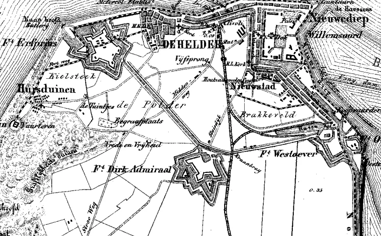 Portul Den Helder — Texel (Olanda)