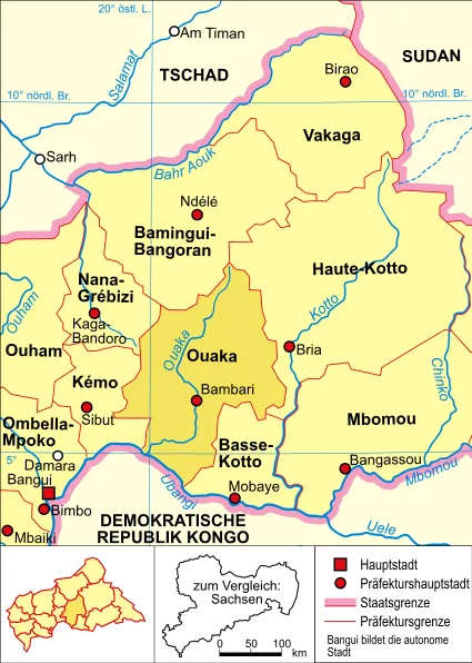 Râul Ouaka