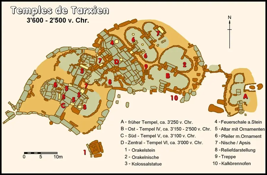 Tarxien templomok