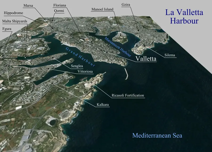 Grand Harbour (Valletta) — SmartCity Malta (Malta)