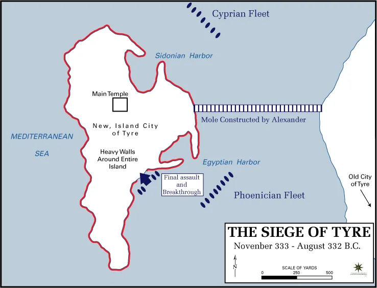 Hafen von Tyros — Hafen von Sidon (Libanon)