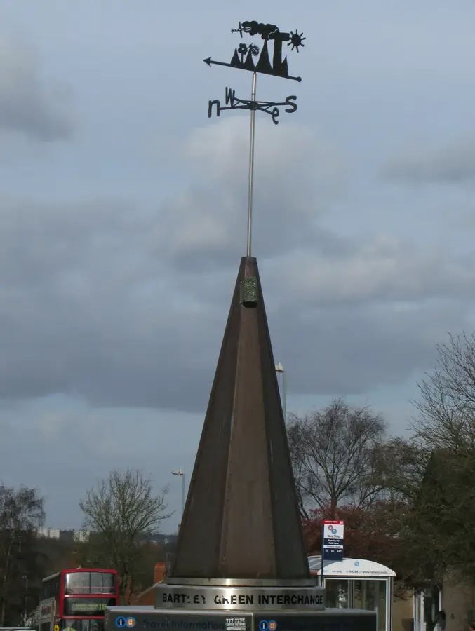 Bartley Green – város