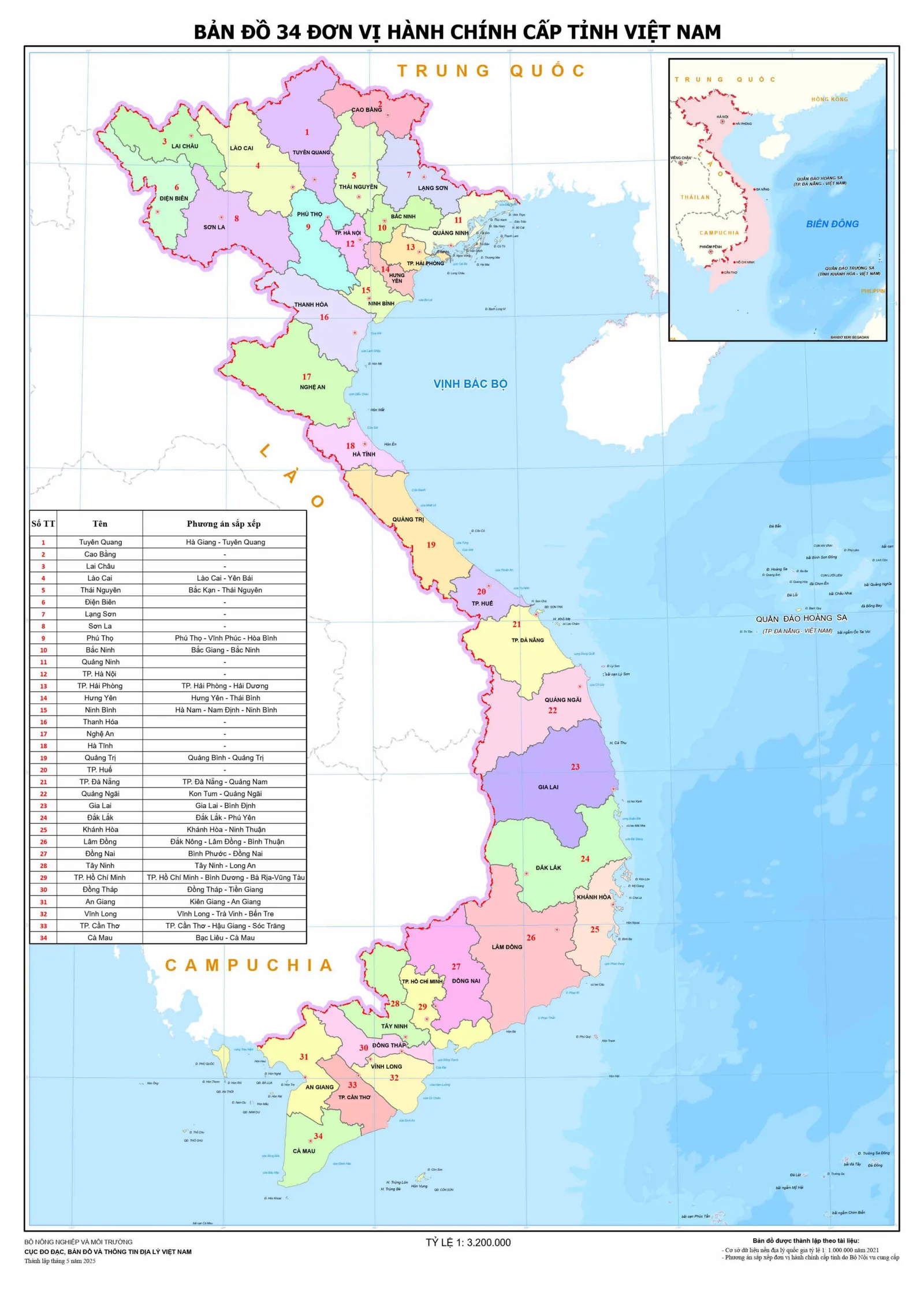 Cửa Việt körzet
